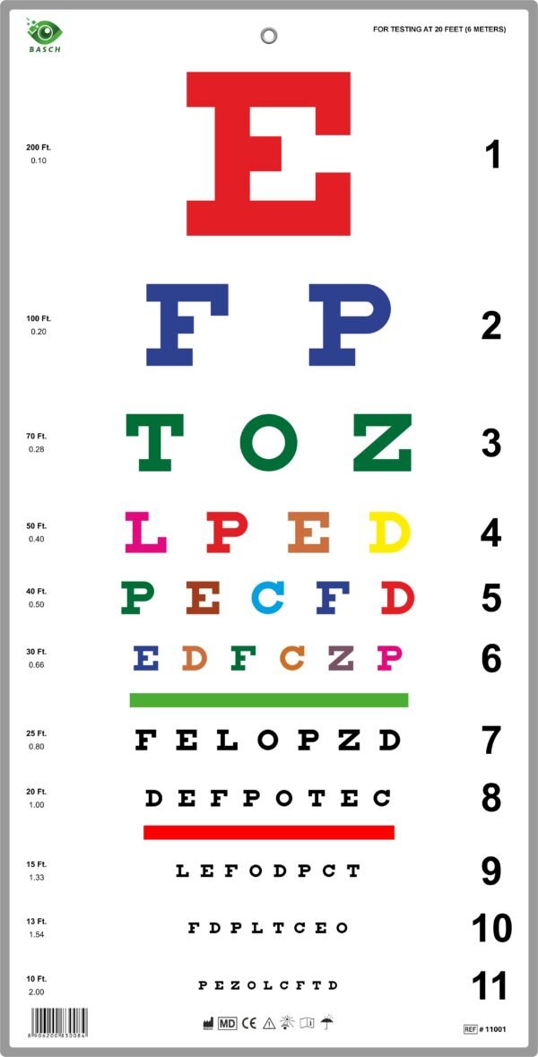 Traditional Snellen Colour Chart With Red Green Bar 6m / 20Ft