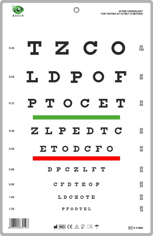 Snellen Chart with Red and Green Bar Visual Acuity Test 3m / 10 Feet
