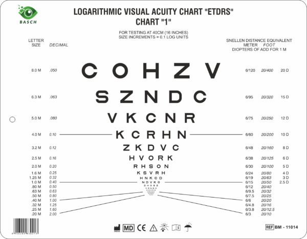 Sloan Letter Near Vision Card 40cm