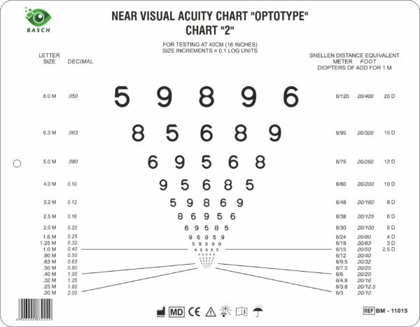 Symbols and Numbers Near Vision Card 40cm