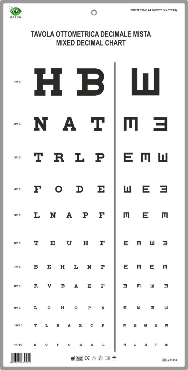 Mixed Decimal Traditional Optometric Eye Chart 3M