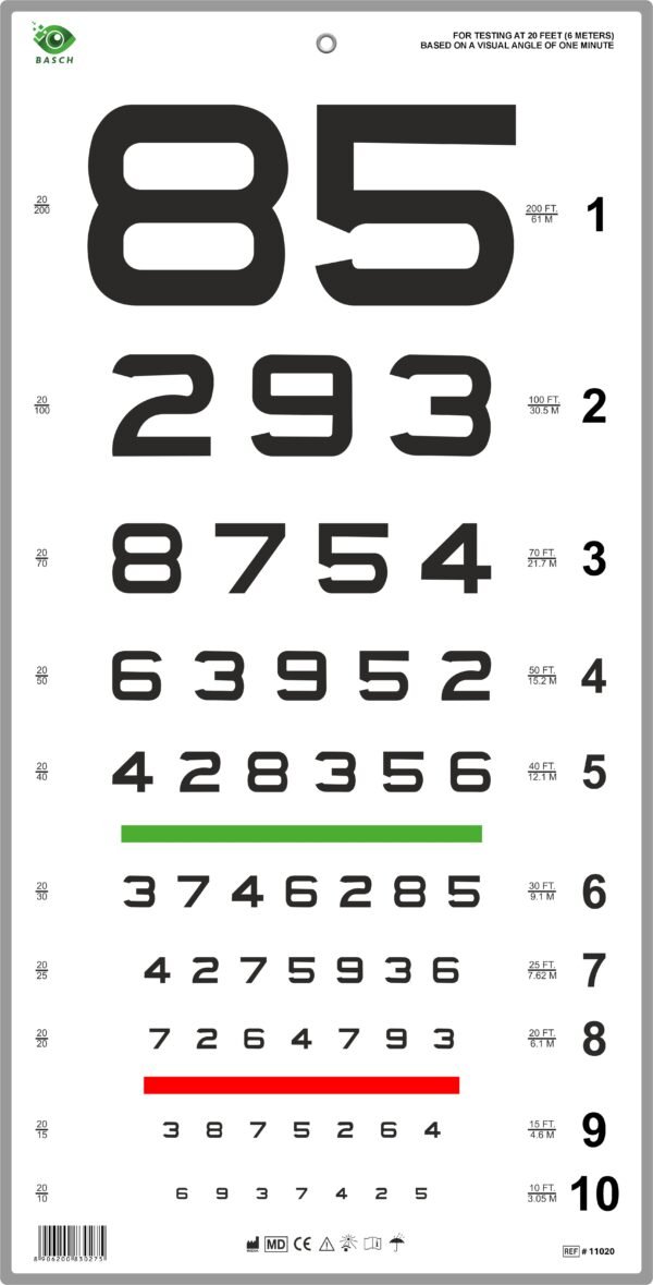 Snellen Number Eye Chart with Red & Green Lines 20Ft