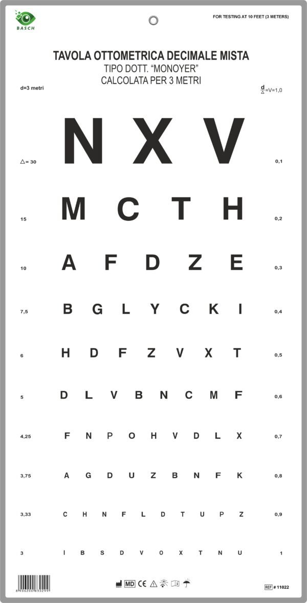 Monoyer Optometric Chart 3M 22X11