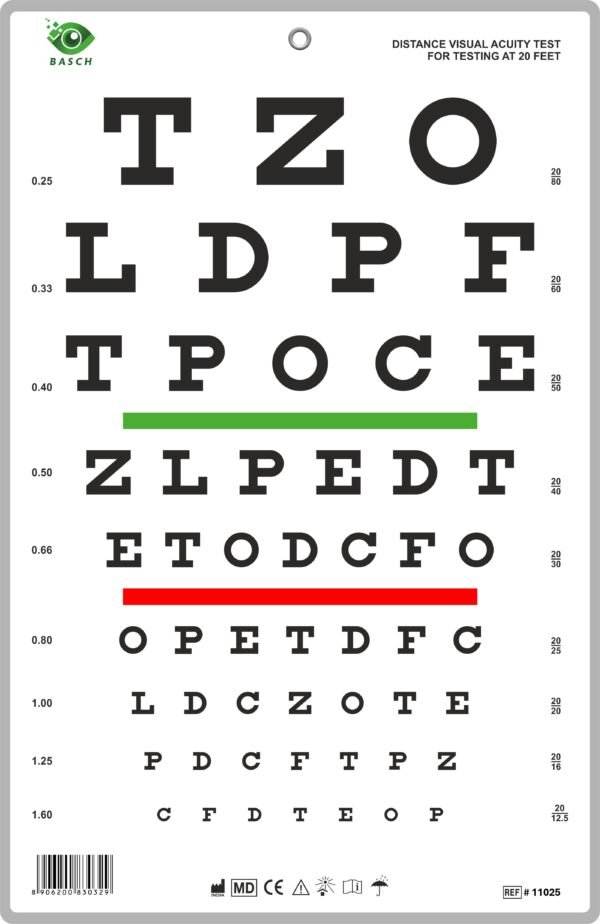 Snellen Translucent Distance Vision Testing Chart 20Ft