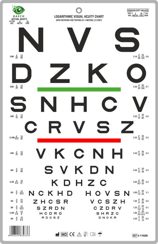 Logarithmic Visual Acuity Chart 4 Meter 13 Feet