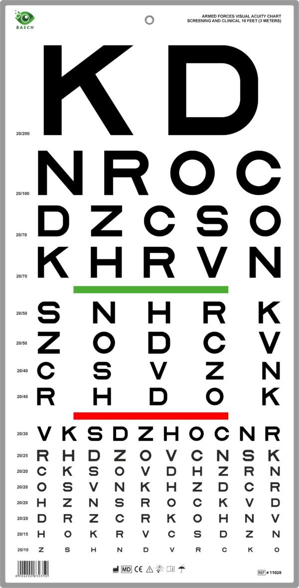 Armed Forces Eye Chart with Red Green Bars 6M / 20Ft