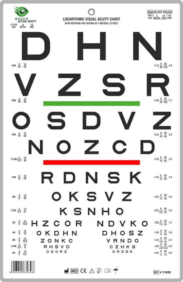 Logarithmic Visual Acuity Chart 4 Meter 13 Feet