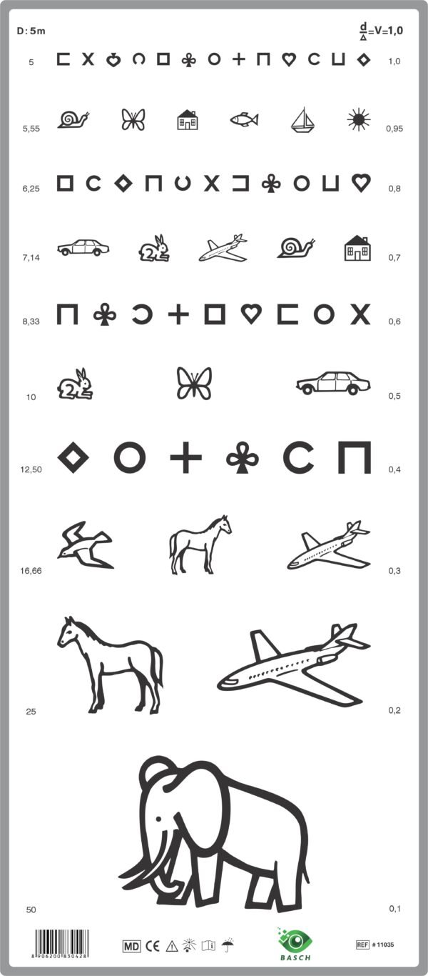 Optometric Chart for Children - 5M