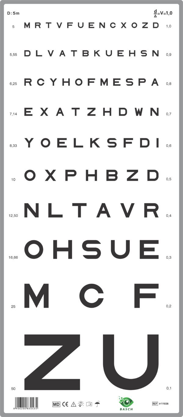 Monoyer Optometric Chart - 5M