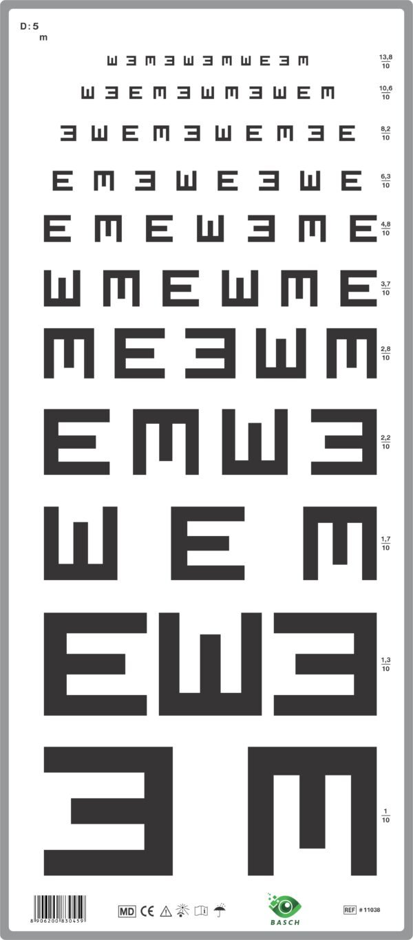 Armaignac Optometric Chart - 5M