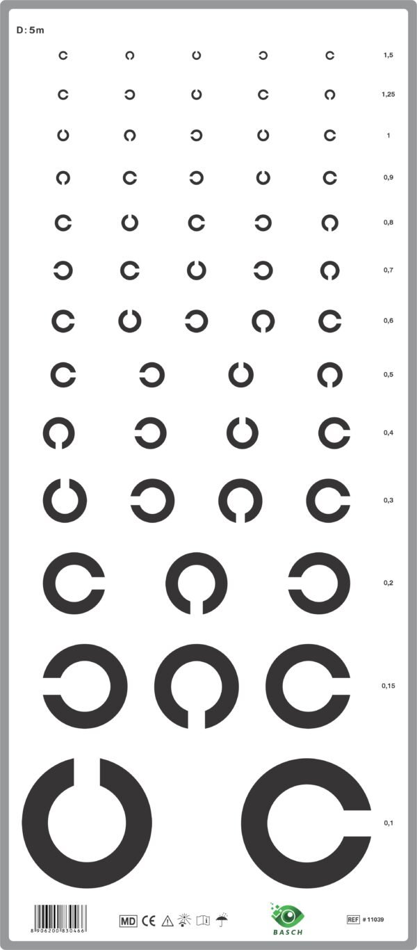 Landolt Optometric Chart - 5M