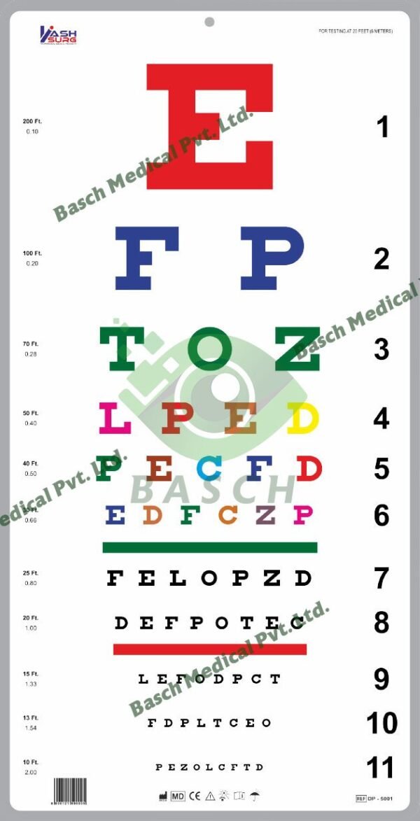 Traditional Snellen Colour Chart With Red Green Bar 6m / 20Ft