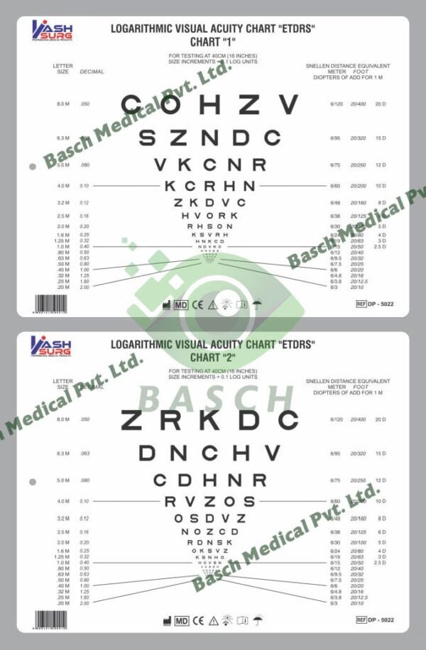 Sloan Letter Near Vision Card 40cm