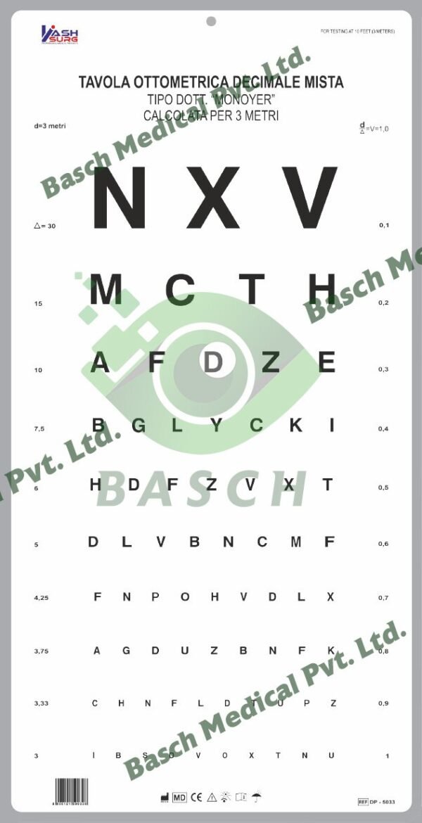 Mixed Decimal Traditional Optometric Eye Chart 3M