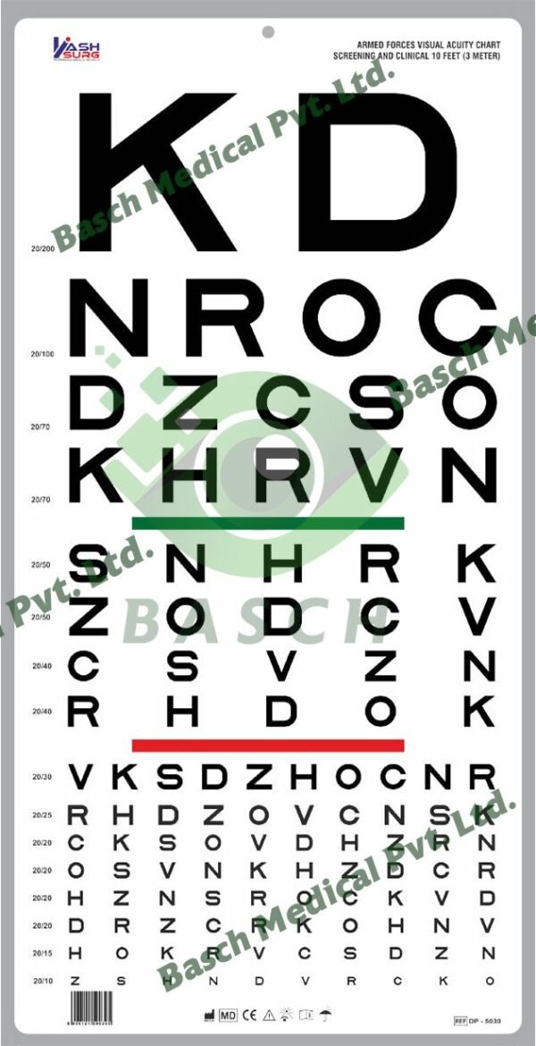 Armed Forces Eye Chart with Red Green Bars 6M / 20Ft